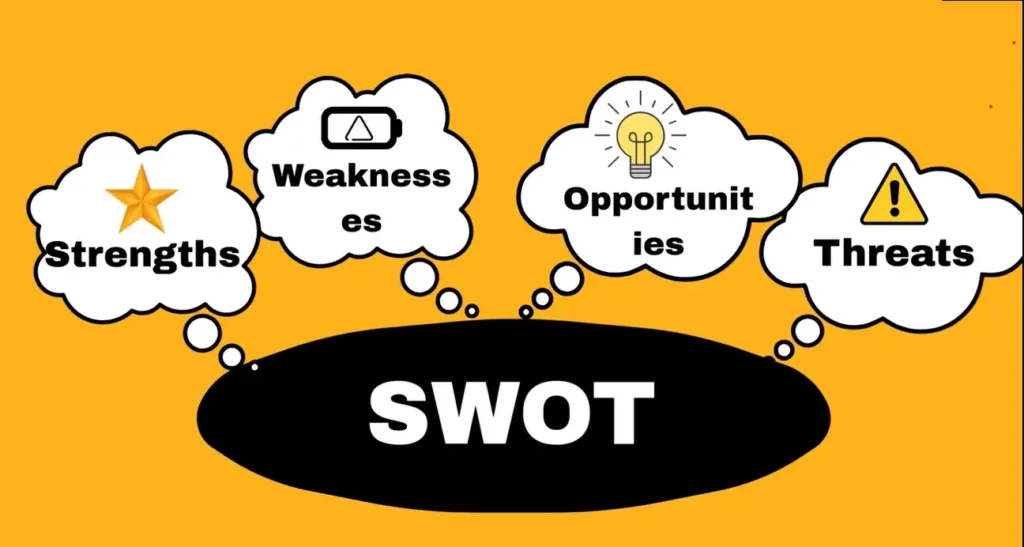 Critical Thinking Exercises 10 Swort Analysis