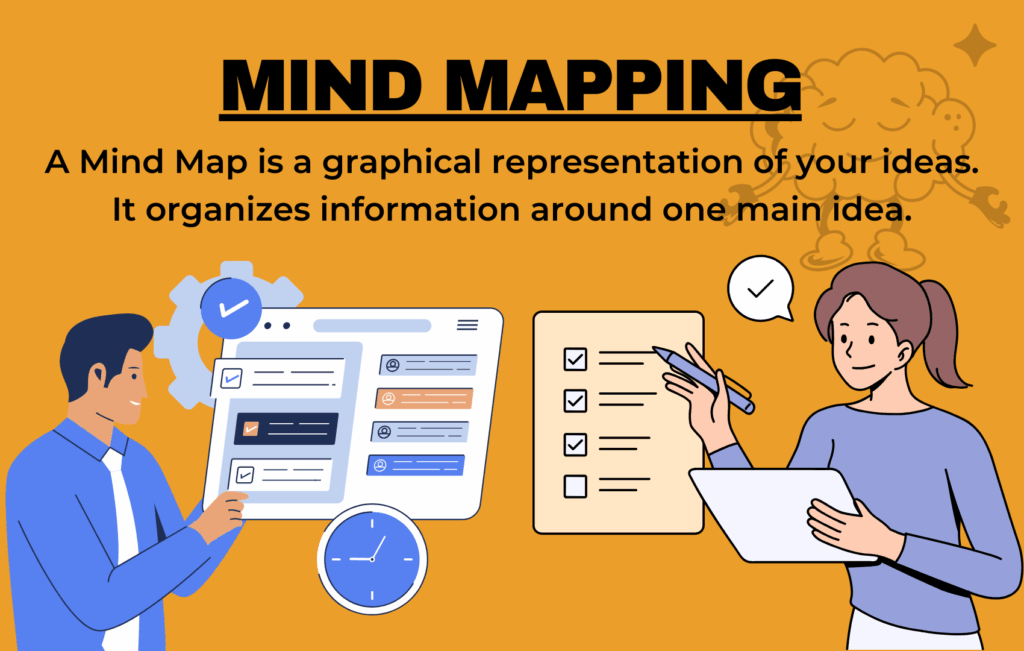 Mind Mapping 1