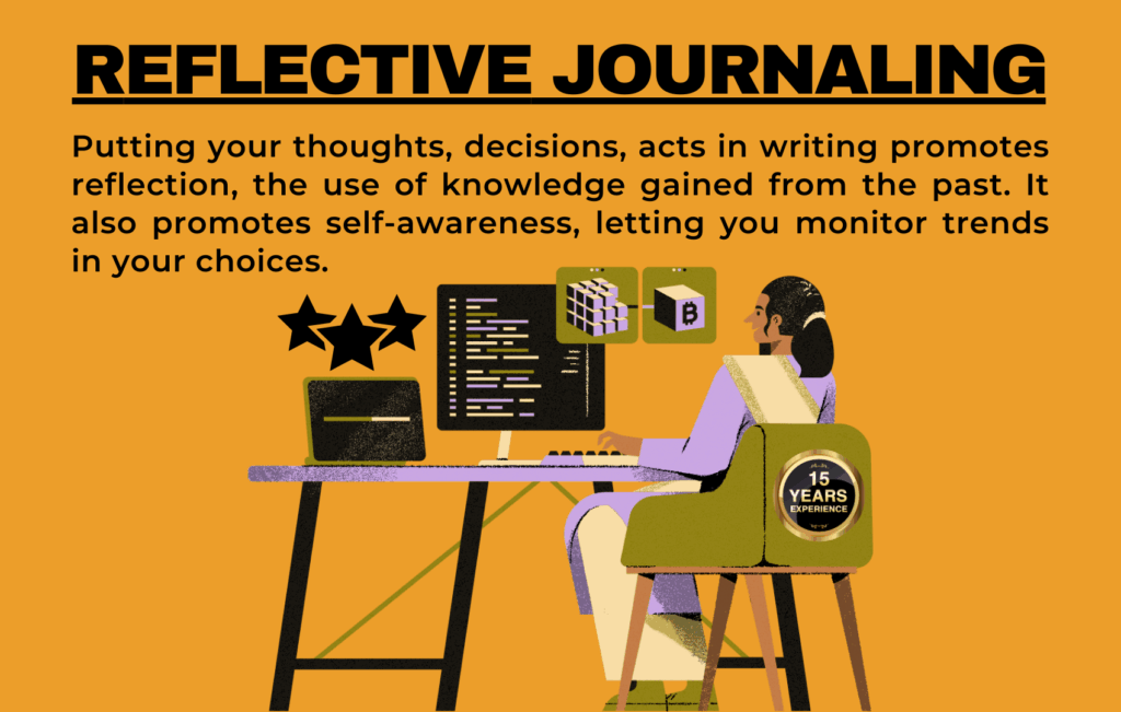 Critical Thinking Exercises 7 Reflective Journaling